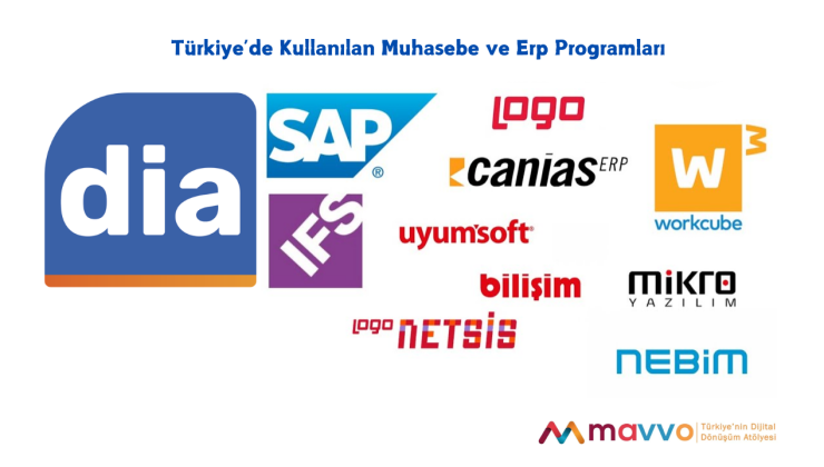 Türkiye’deki İşletmeler İçin Muhasebe ve ERP Yazılımları